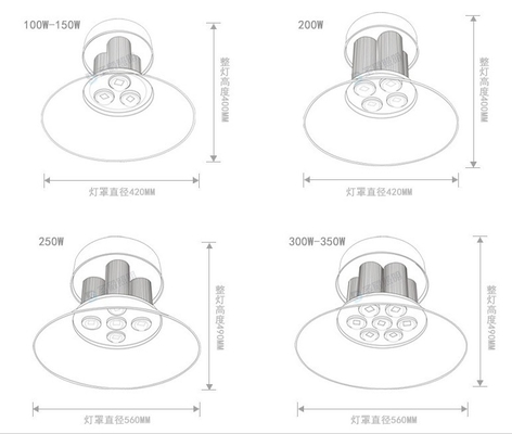 IP65/IP66 150w 200w 300w 400w LED Industrial High Bay Led Shop Lights Lighting 100-160lm/W