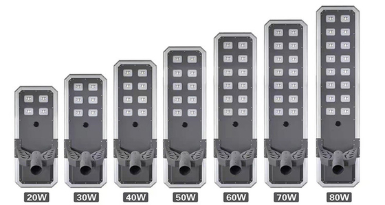 High Power Led Solar Street Lighting Controller For Garden With Lvd Certification