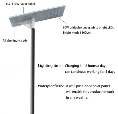 Outdoor 80W Waterproof Solar LED Street Light DC12V