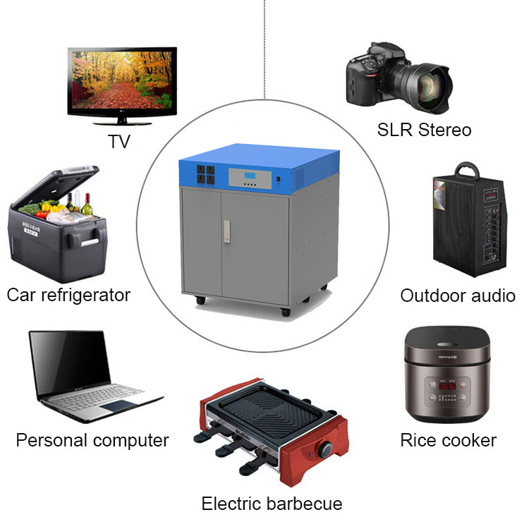 3KW 5KW 10KW Complete Solar Kit Off Grid Solar Panel System For Home Solar Power System